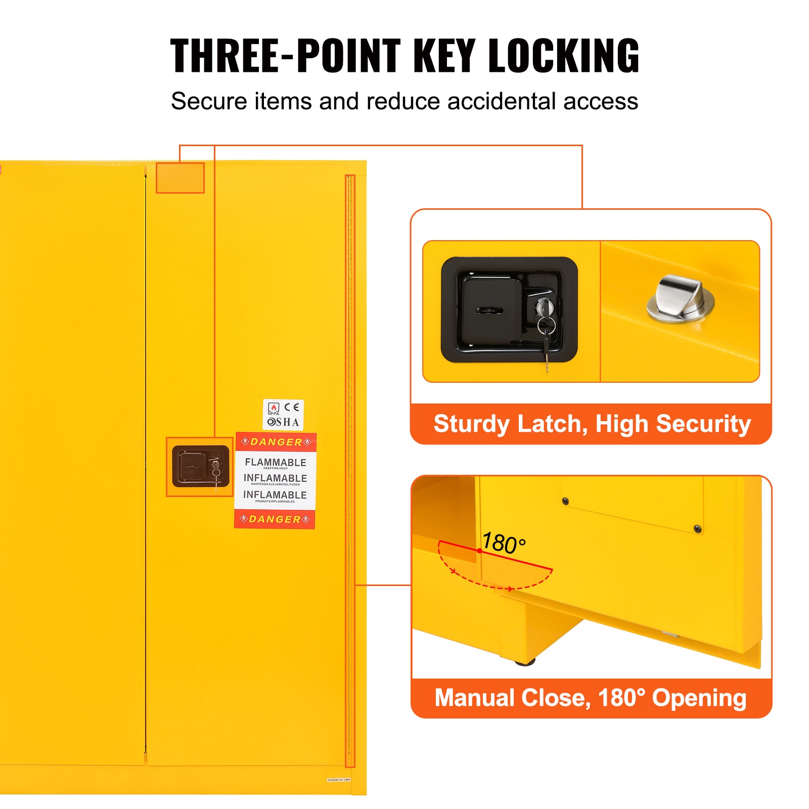 Flammable Liquid Safety Cabinet Steel Storage For Industrial Use_voghion.com